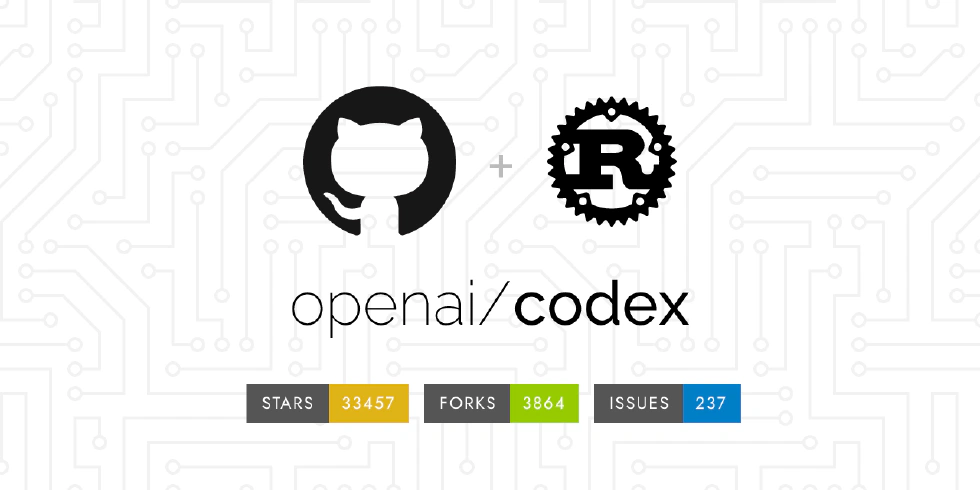 OpenAI Codex CLI