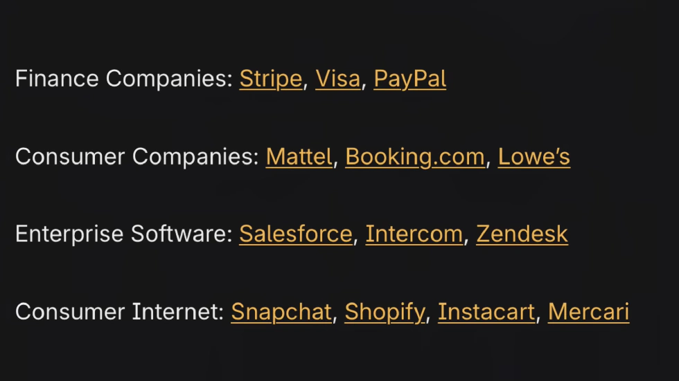 OpenAI’s Business Partners