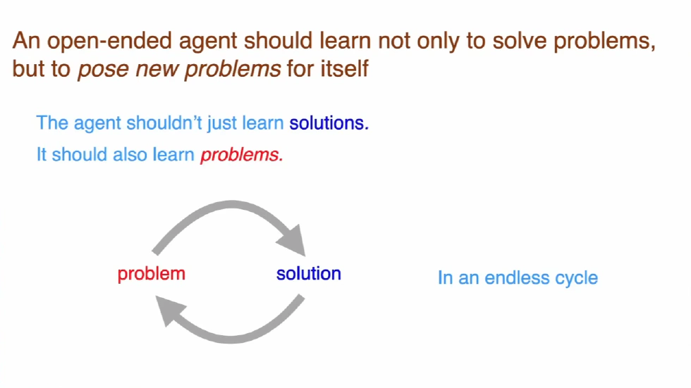 An Open-ended Agent Should Learn Not Only to Slove Problems, But to Pose New Problems for Itself