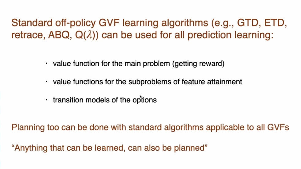 Standed Off-policy GVF Learning Algorithms Can Be Used For All Prediction Learning