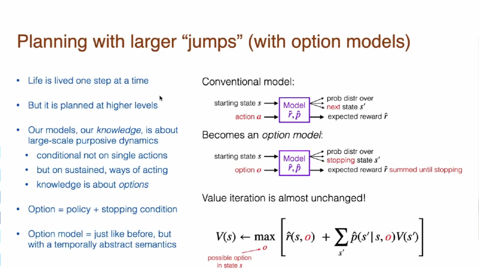 Planning With Larger “Jumps”