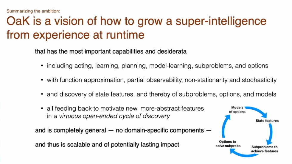 OaK Is A Vision of How to Grow A Super-intelligence From Experience At Runtime