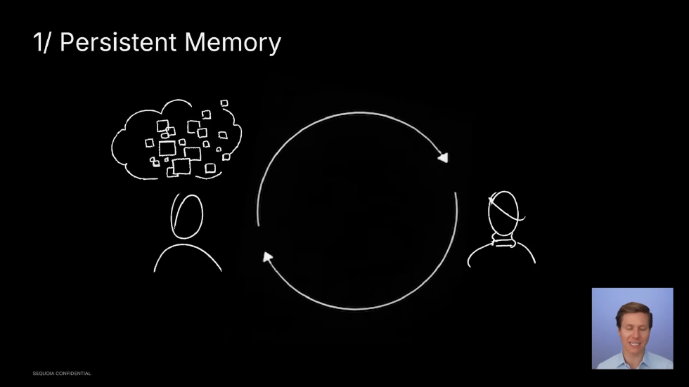 1/ Persistent Memory