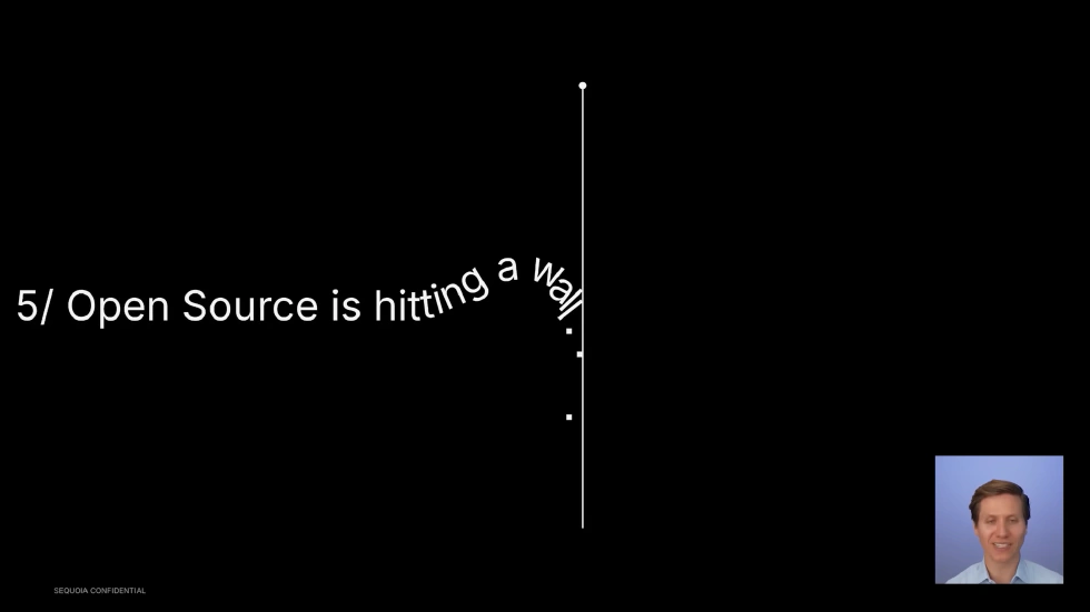 5/ Open Source is Hitting A Wall